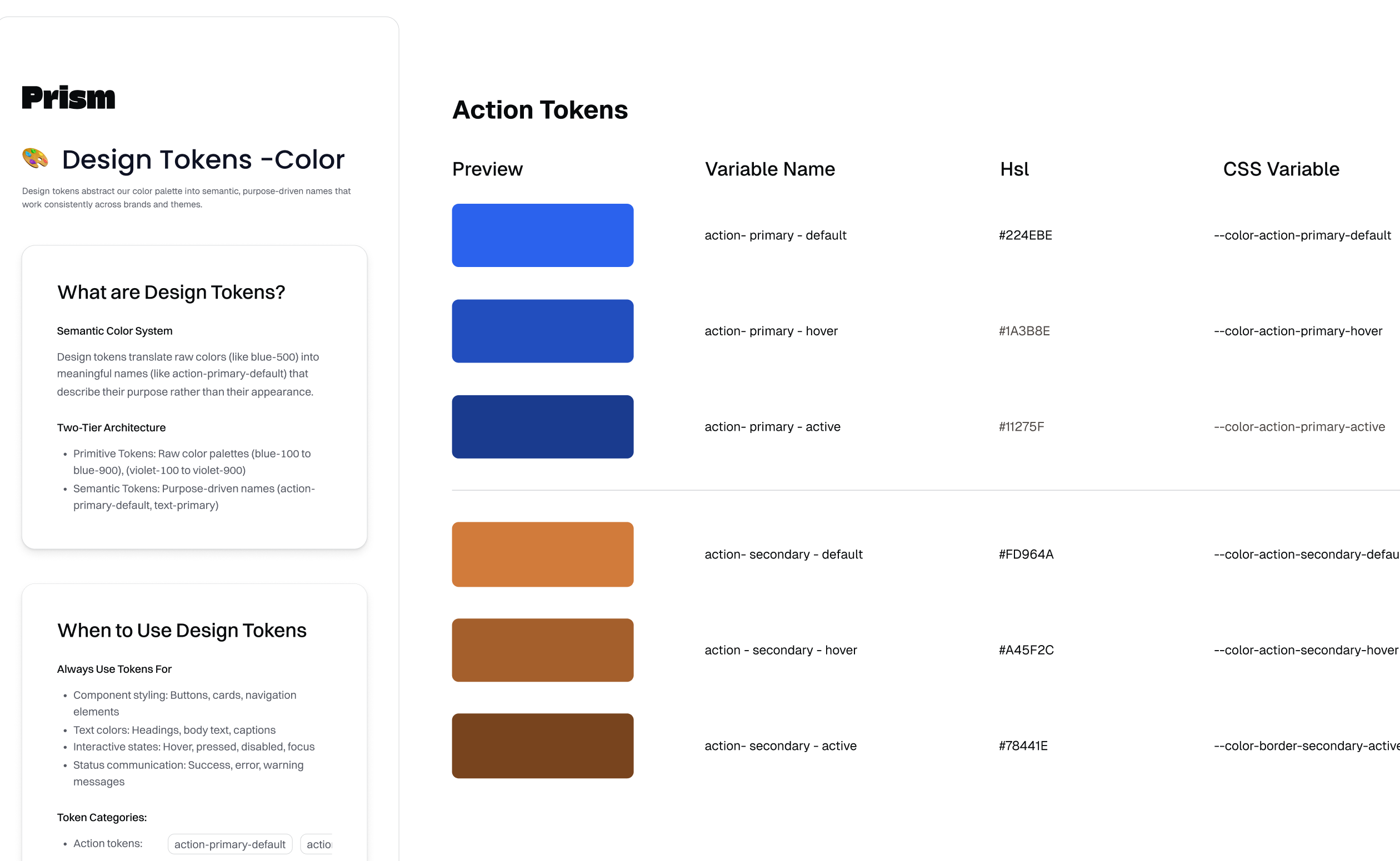 Color tokens